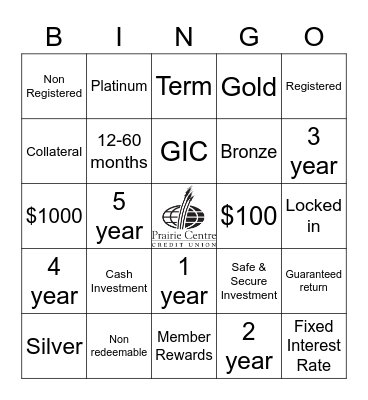 TERM DEPOSIT Bingo Card