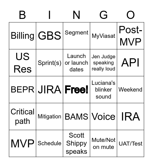 Governance Bingo 9.11.20 Bingo Card