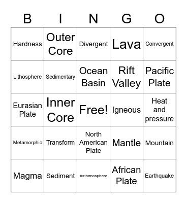 Earth Bingo Card