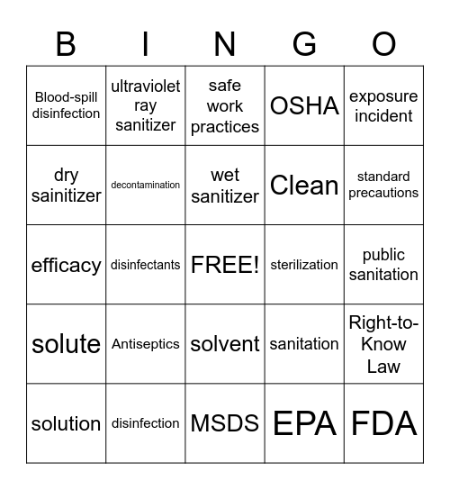 Chapter 5 Bingo Card