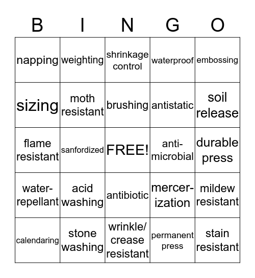 Fabric Finishes BINGO! Bingo Card