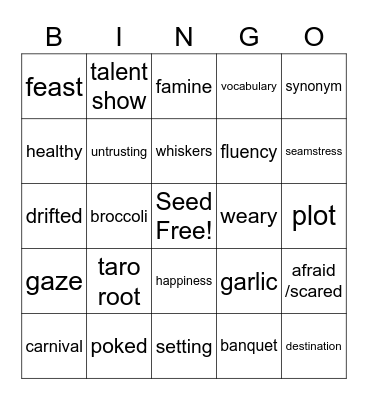 T3.3 Vocabulary Bingo Card