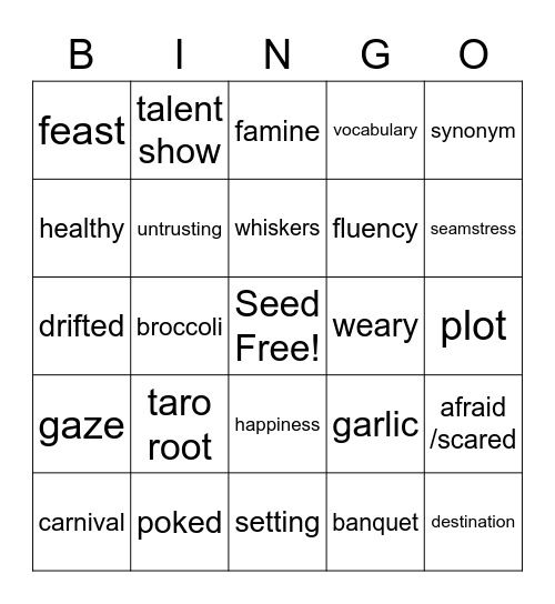 T3.3 Vocabulary Bingo Card