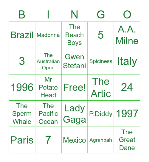 Multi Channel B I N G O Bingo Card
