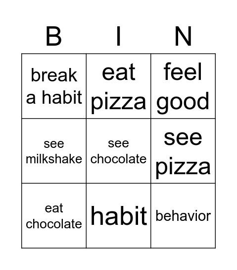 Habits Bingo Card