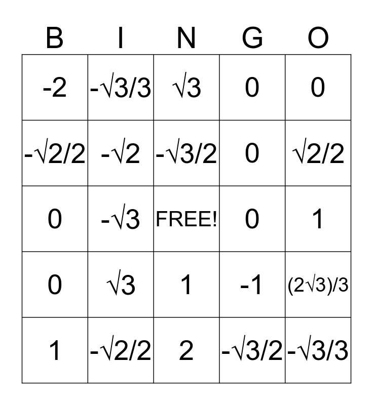 Exact Trig Value Bingo Card