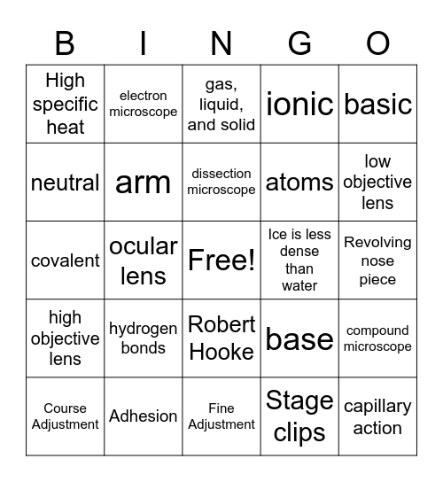 Microscopes and Water Properties Bingo Card