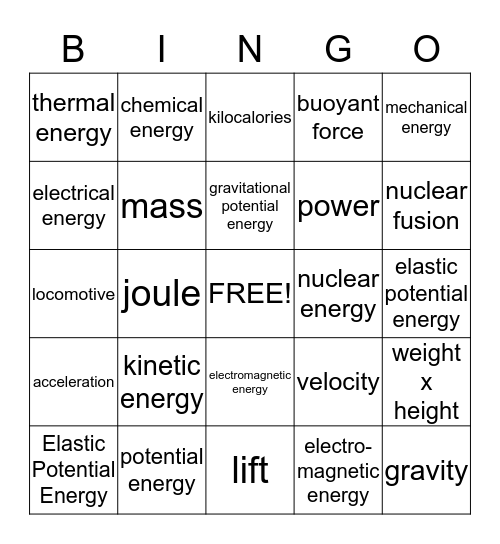 Energy Bingo Chapter 5 Bingo Card