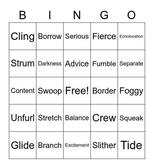 G2 Review Bingo Card