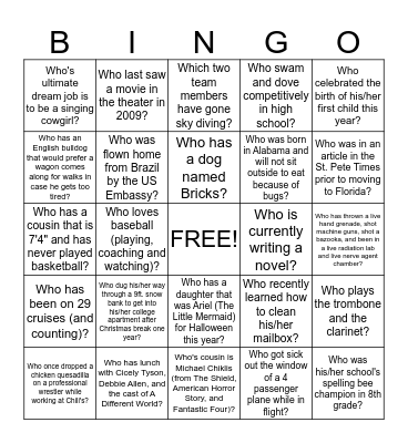 US Business Operations  Bingo Card