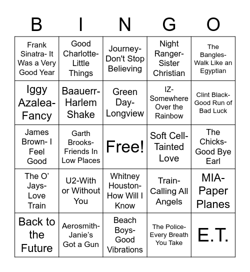 Total-Quiz.com Presents Radio Bingo: Coverall Bingo Card