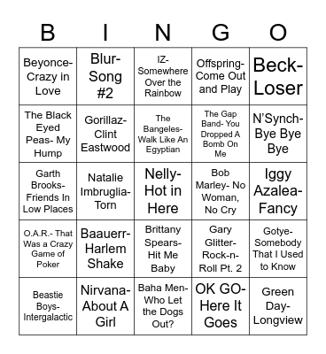 Total-Quiz.com Presents Radio Bingo: B I N G O Bingo Card