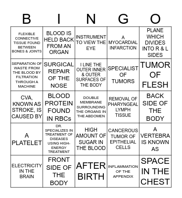 KNOW YOUR MED. TERMS PART 1 Bingo Card