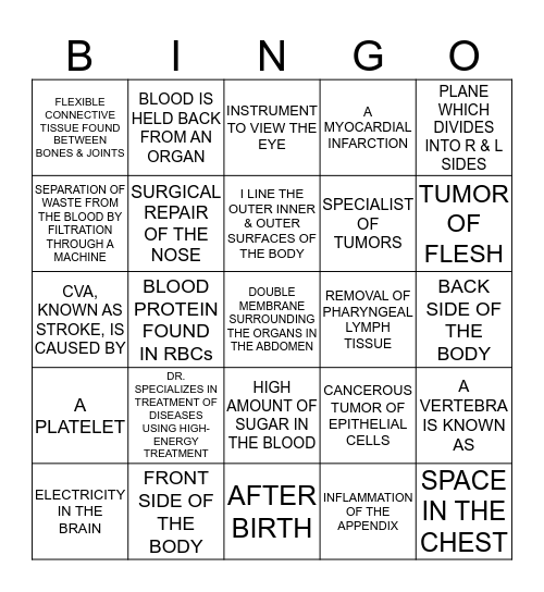 KNOW YOUR MED. TERMS PART 1 Bingo Card