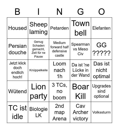 Age of Empires 2 - pOT Turnier Finale Bingo Card