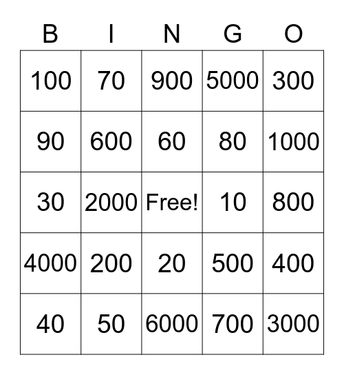SMALL GROUP ROUNDING Bingo Card
