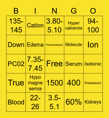 Nurse Lingo & Bingo Card