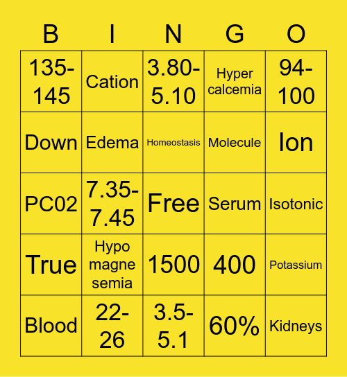 Nurse Lingo & Bingo Card