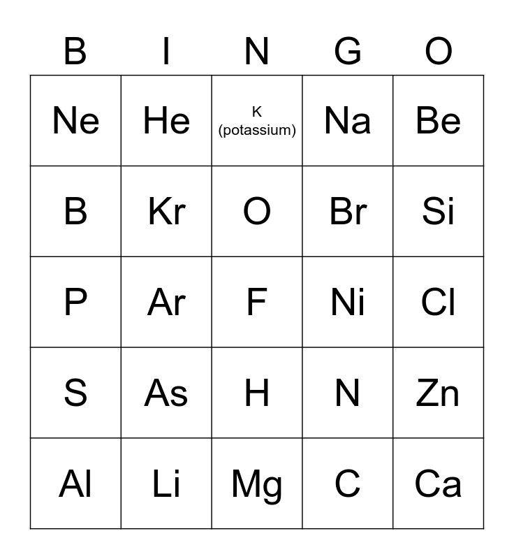 Electron Configurations Bingo Card