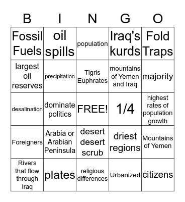 Arabia and Iraq Bingo Card