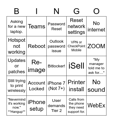 Sales Technology Service Desk Bingo Card