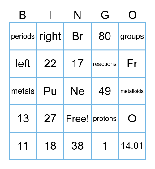FFMS P.T. Characteristic Review Bingo Card