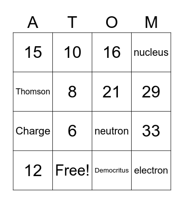 Number of Particles Bingo Card