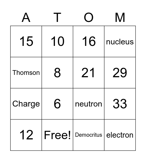 Number of Particles Bingo Card