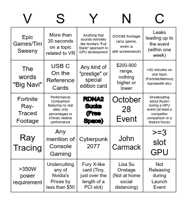 AMD Next Gen Launch Bingo Card