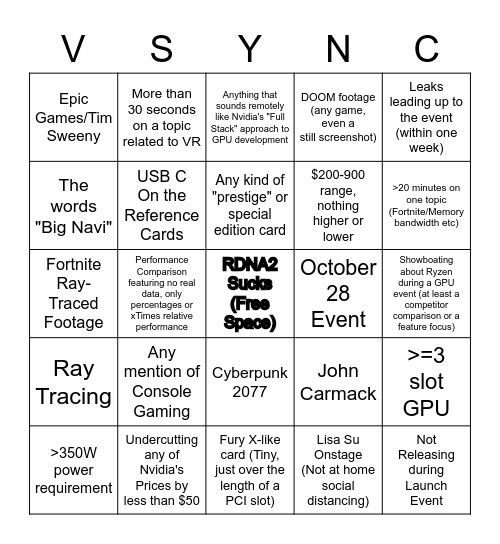 AMD Next Gen Launch Bingo Card