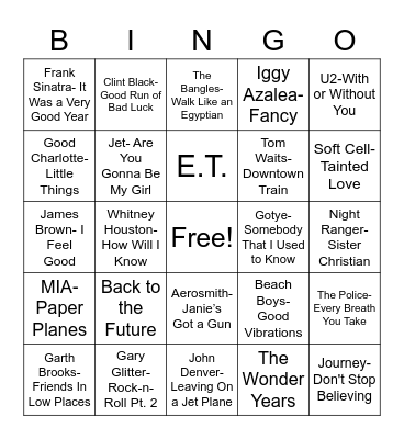 Total-Quiz.com Presents Radio Bingo: Coverall Bingo Card