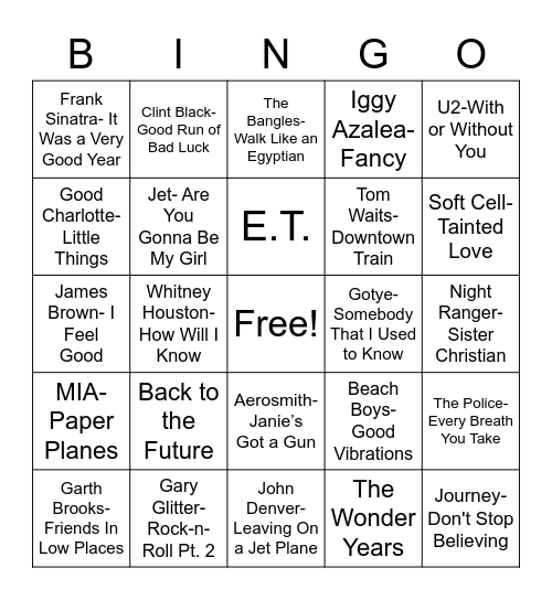 Total-Quiz.com Presents Radio Bingo: Coverall Bingo Card