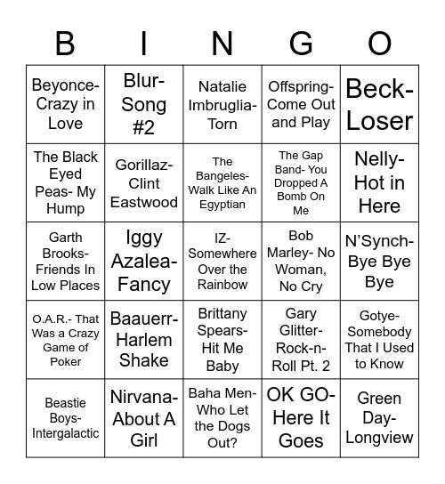 Total-Quiz.com Presents Radio Bingo: B I N G O Bingo Card