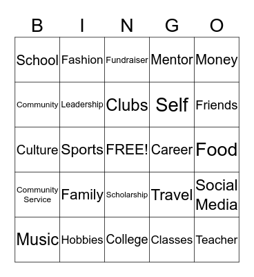 PROACTIVE BINGO Card