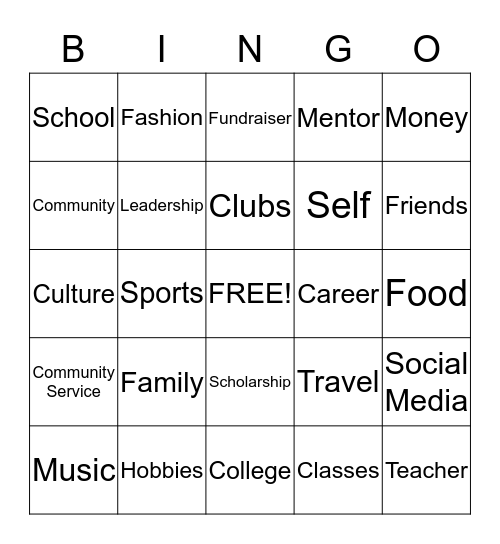 PROACTIVE BINGO Card