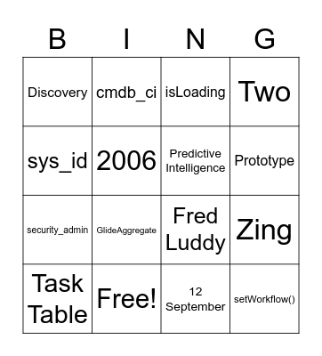 ServiceNow Dev Meetup 2020 Q3 Bingo Card