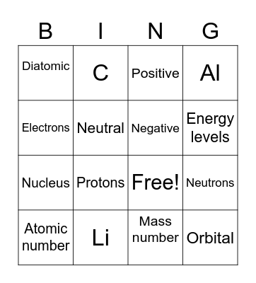 Atomic Structure Bingo Card