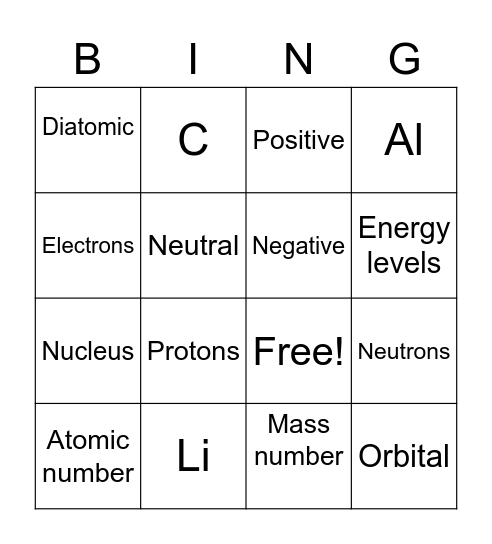 Atomic Structure Bingo Card