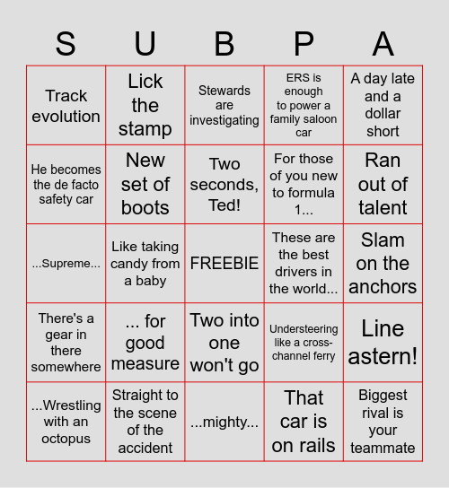Brundle Bingo 2020 Bingo Card