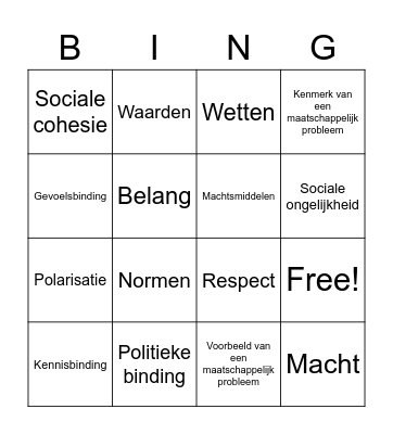 Wat is maatschappijleer VMBO Bingo Card