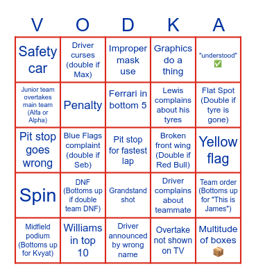 Russian GP Bingo Card