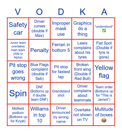 Russian GP Bingo Card
