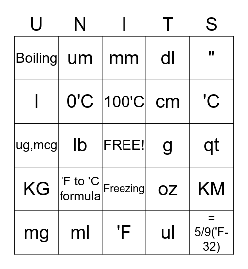Measurements  Bingo Card