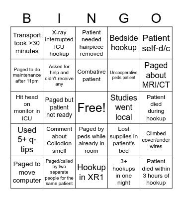 On-Call Bingo Card