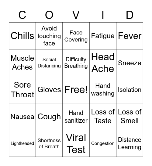 Coronavirus Bingo Card