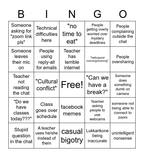 Jamk nursing bingo Card