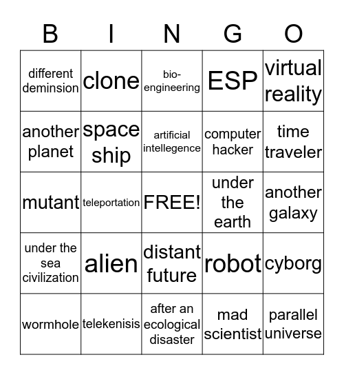 Characteristics of Science Fiction Bingo Card
