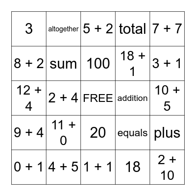 Addition Bingo (1-20) Bingo Card