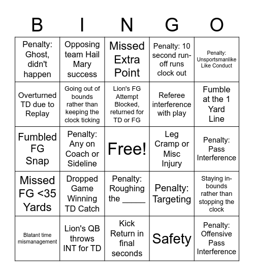 How did the Lions lose today? Bingo Card