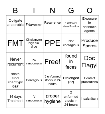 C. Diff. Bingo Card